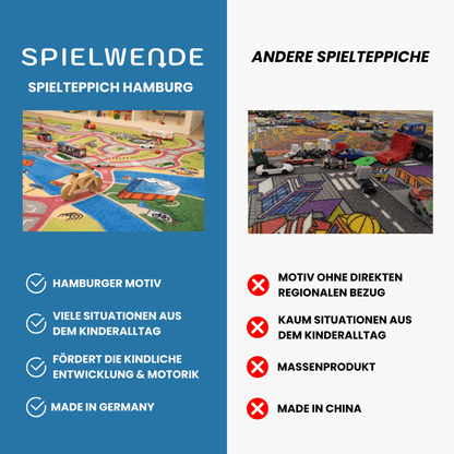 Spielteppich Hamburg 175x115cm im Starter-Set